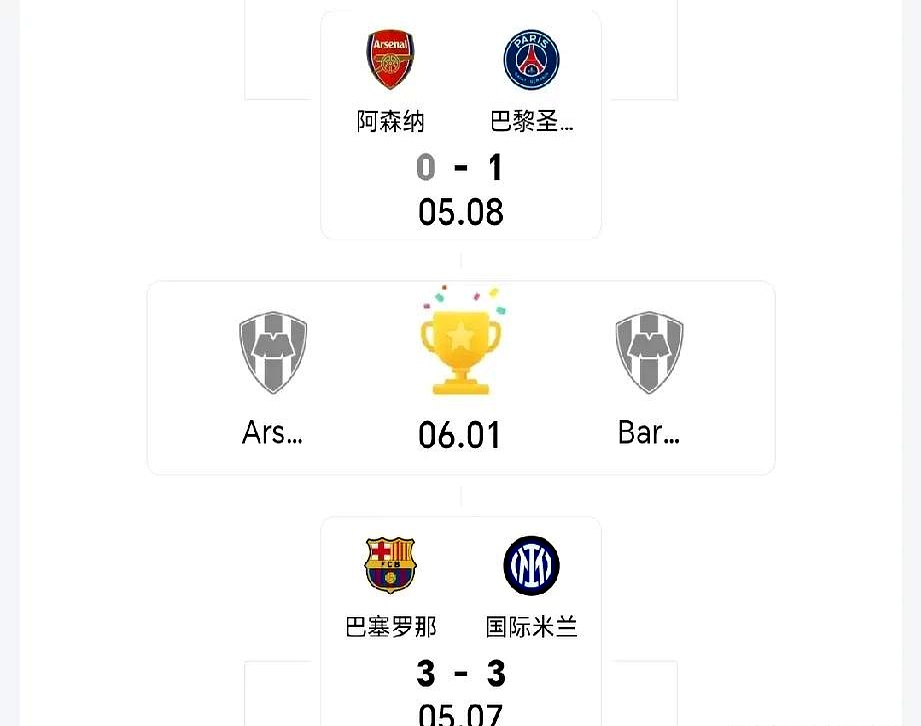 英雄联盟-关于窗口期那不勒斯临场应变——意大利杯节点到来，悬念犹存，赛季目标并未改变的信息